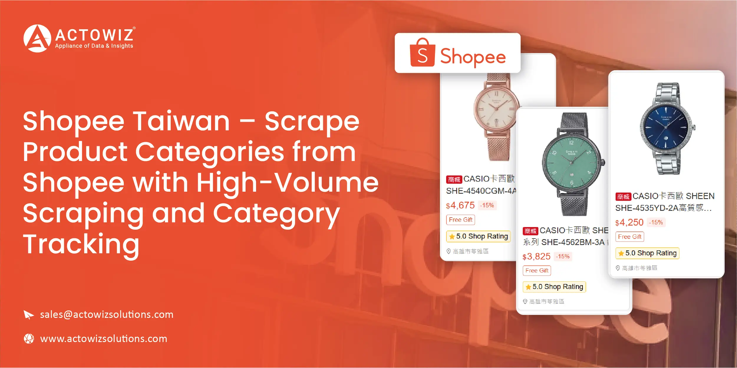 Real-Time Regional Insights with Customizable E-commerce Dashboards